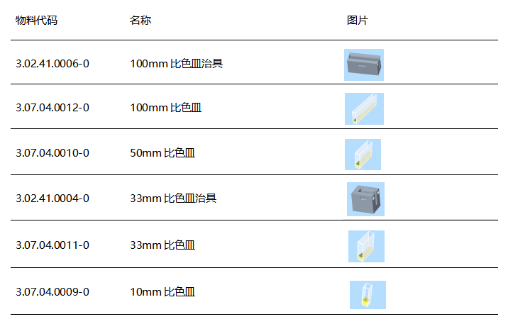 選彩譜 DS-810N 液體色度儀<strong></p>
<p>彩譜色差儀
</strong>，1ml 用量省樣品，數(shù)據(jù)穩(wěn)至 0.015！:彩譜色差儀
